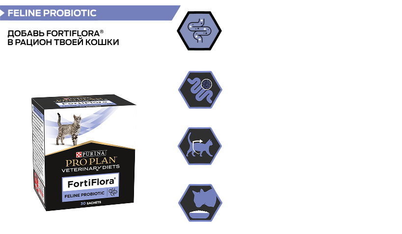 PURINA® PRO PLAN® FortiFlora® (ФортиФлора). Пробиотическая добавка для кошек.