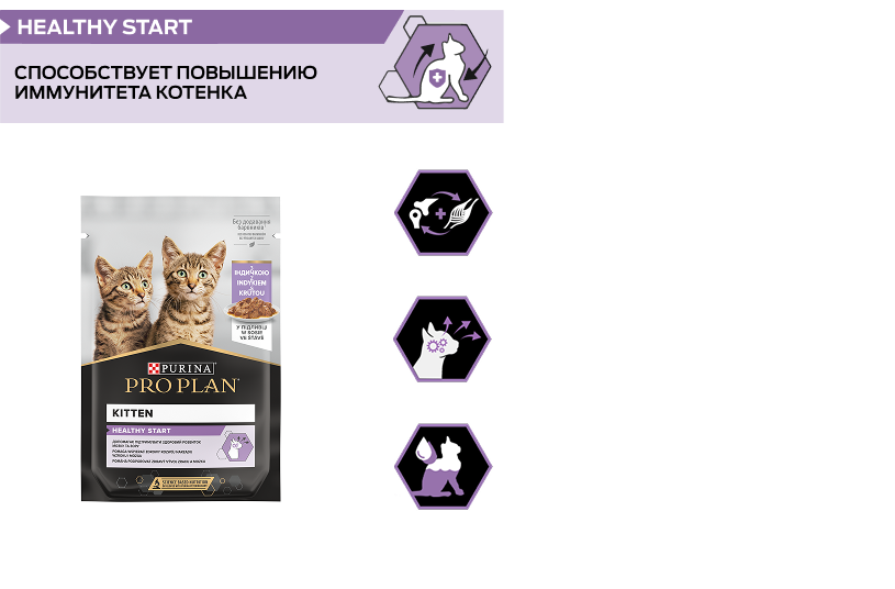 PURINA® PRO PLAN® HEALTHY START (Здоровый старт). Сухой полнорационный корм для котят, с курицей.